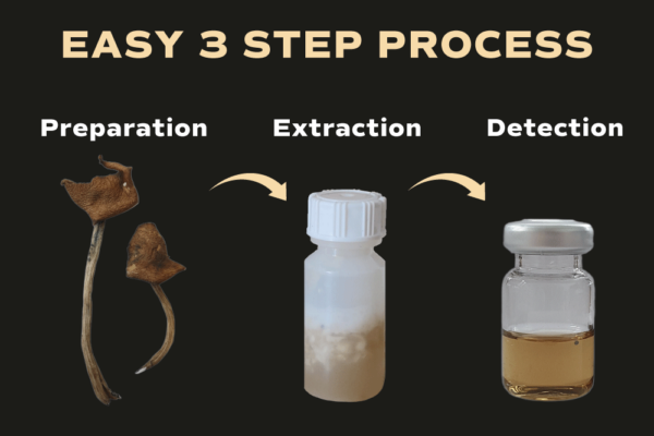 PSILOCYBIN QTEST - Image 2