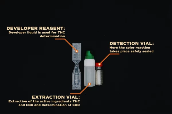 THC / CBD QTEST - Image 3