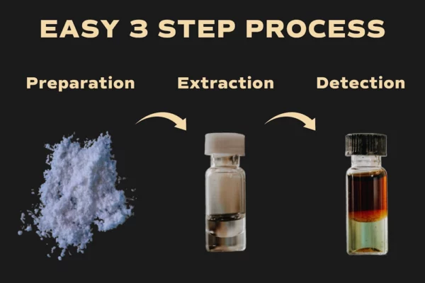 QTEST de COCAÍNA - Imagen 3