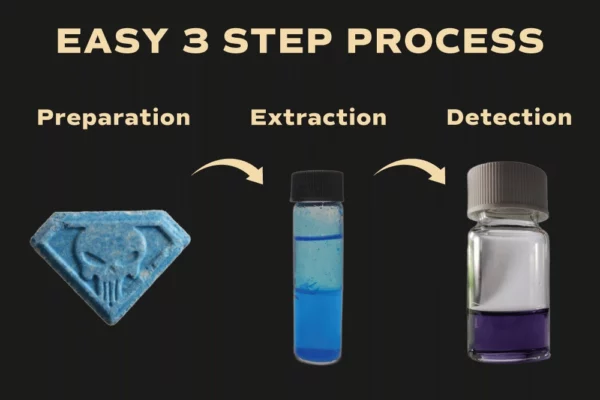 MDMA QTEST (Basic) - Image 2