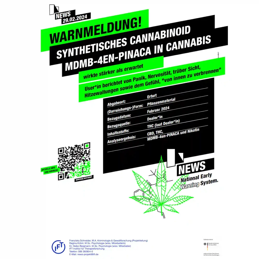 Warning for synthetic cannabinoids